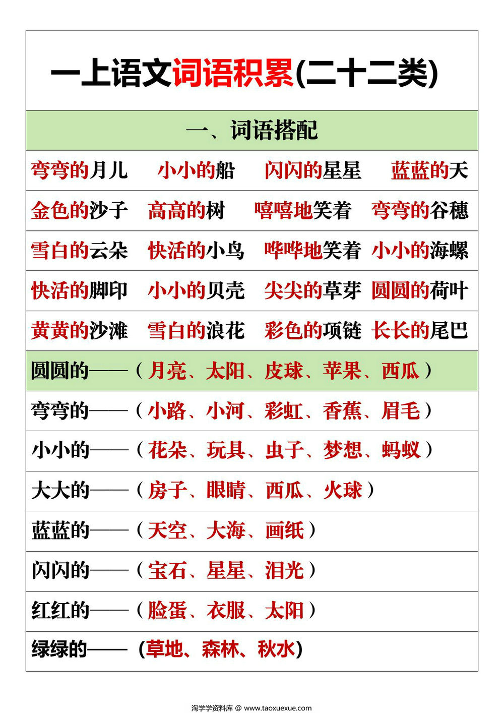 图片[1]-一年级上册语文词语积累(二十二类)，11页PDF电子版-淘学学资料库