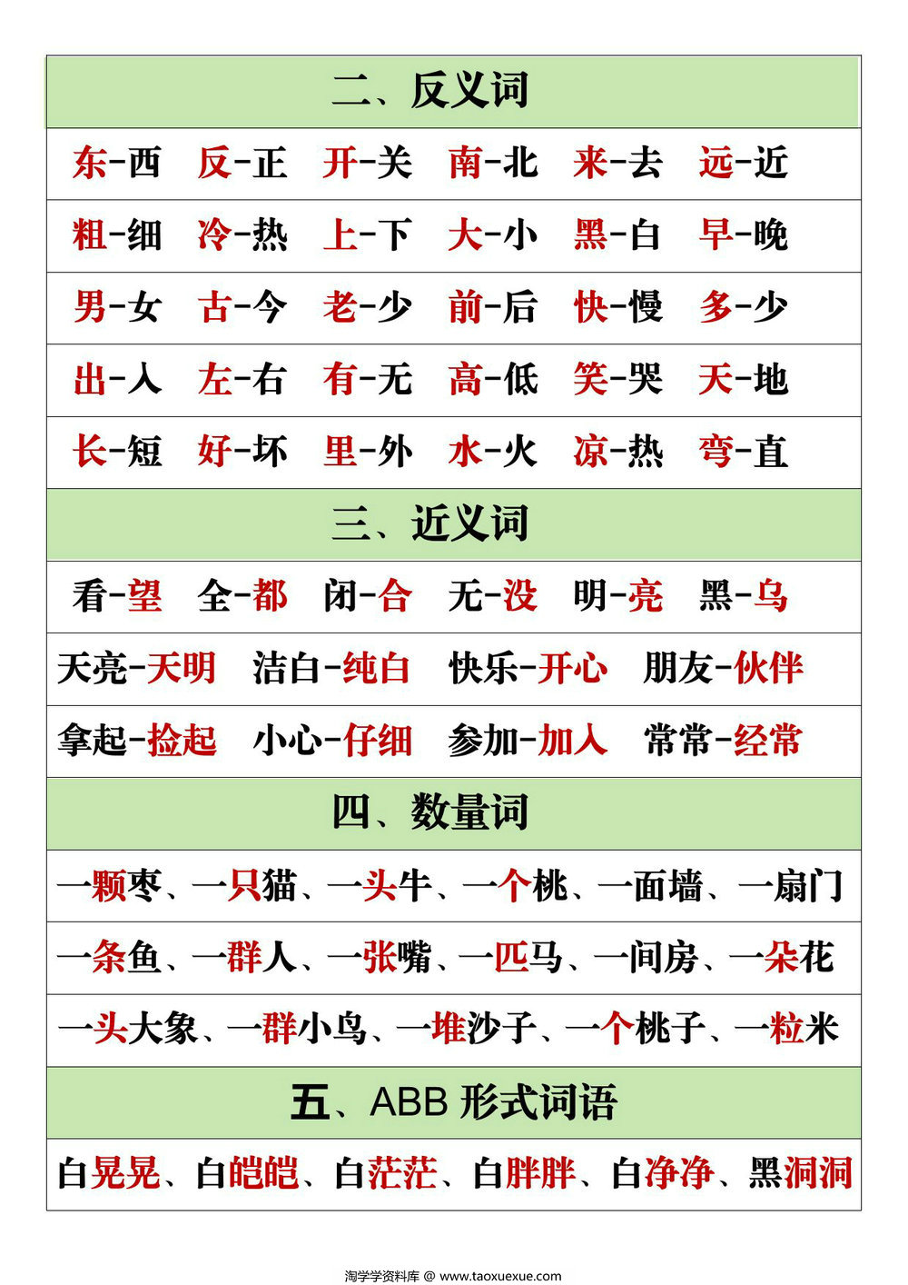 图片[2]-一年级上册语文词语积累(二十二类)，11页PDF电子版-淘学学资料库