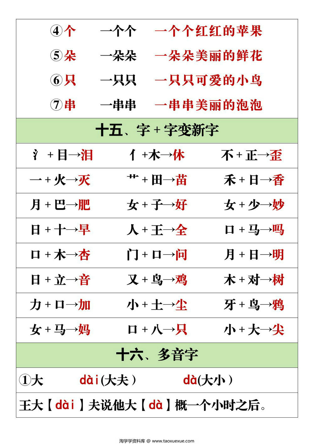 图片[4]-一年级上册语文词语积累(二十二类)，11页PDF电子版-淘学学资料库