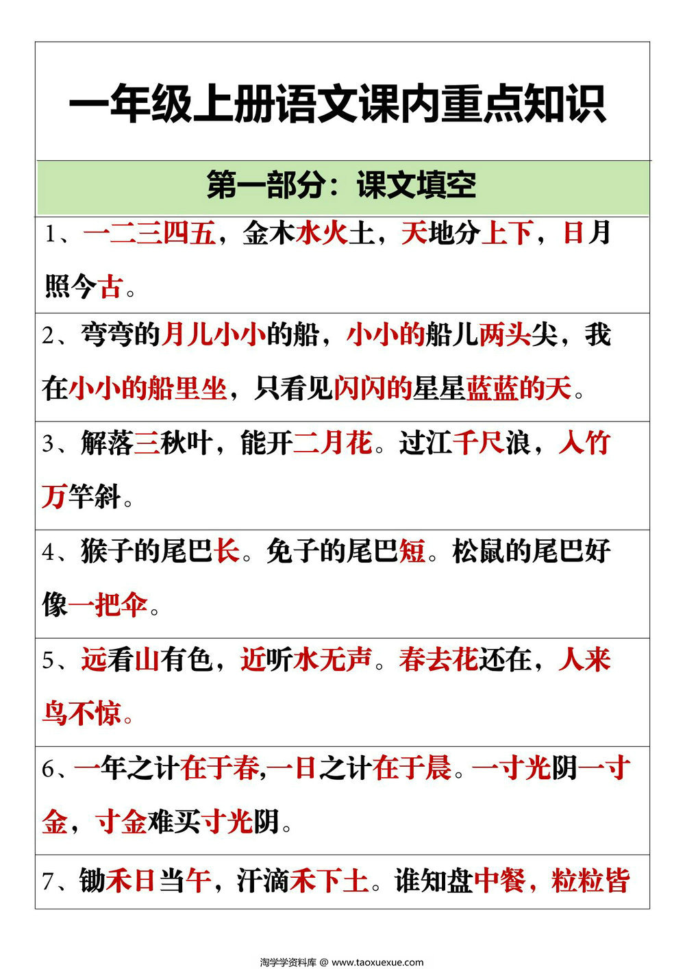 图片[1]-一年级上册语文课内重点知识，9页PDF电子版-淘学学资料库