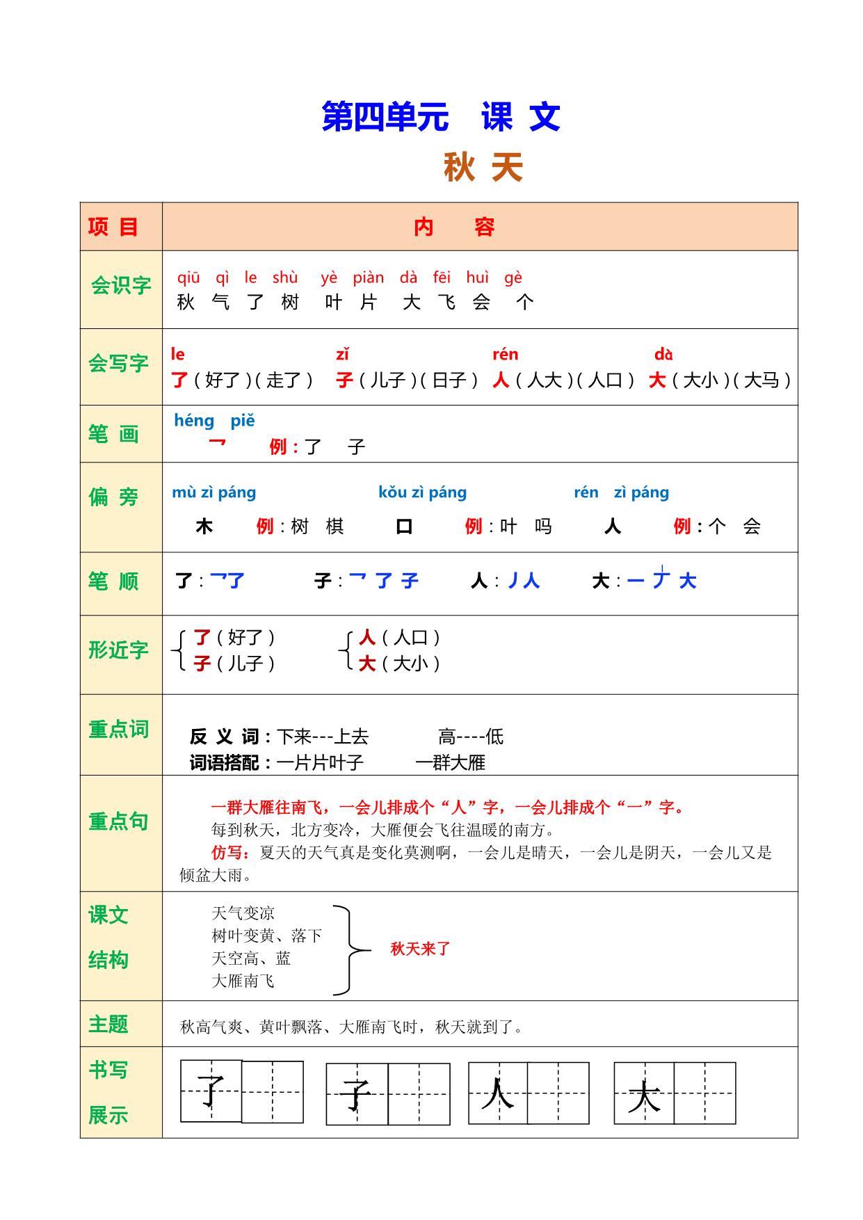 图片[4]-一年级上册语文课堂笔记 24页PDF-淘学学资料库