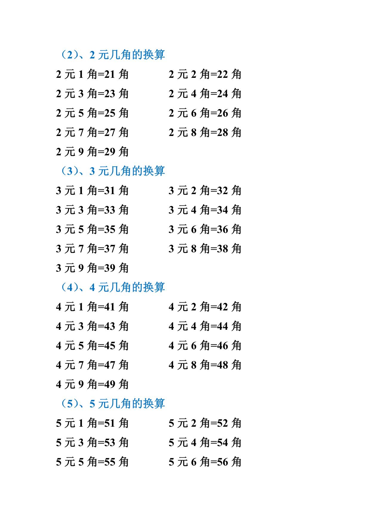 图片[2]-一年级下册数学-人民币换算最全整理 6页PDF-淘学学资料库