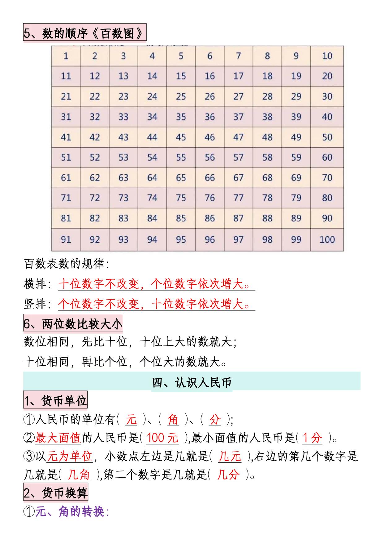 图片[3]-一年级下册数学全册必备知识点汇总，考试常考必考重点，8页PDF电子版-淘学学资料库