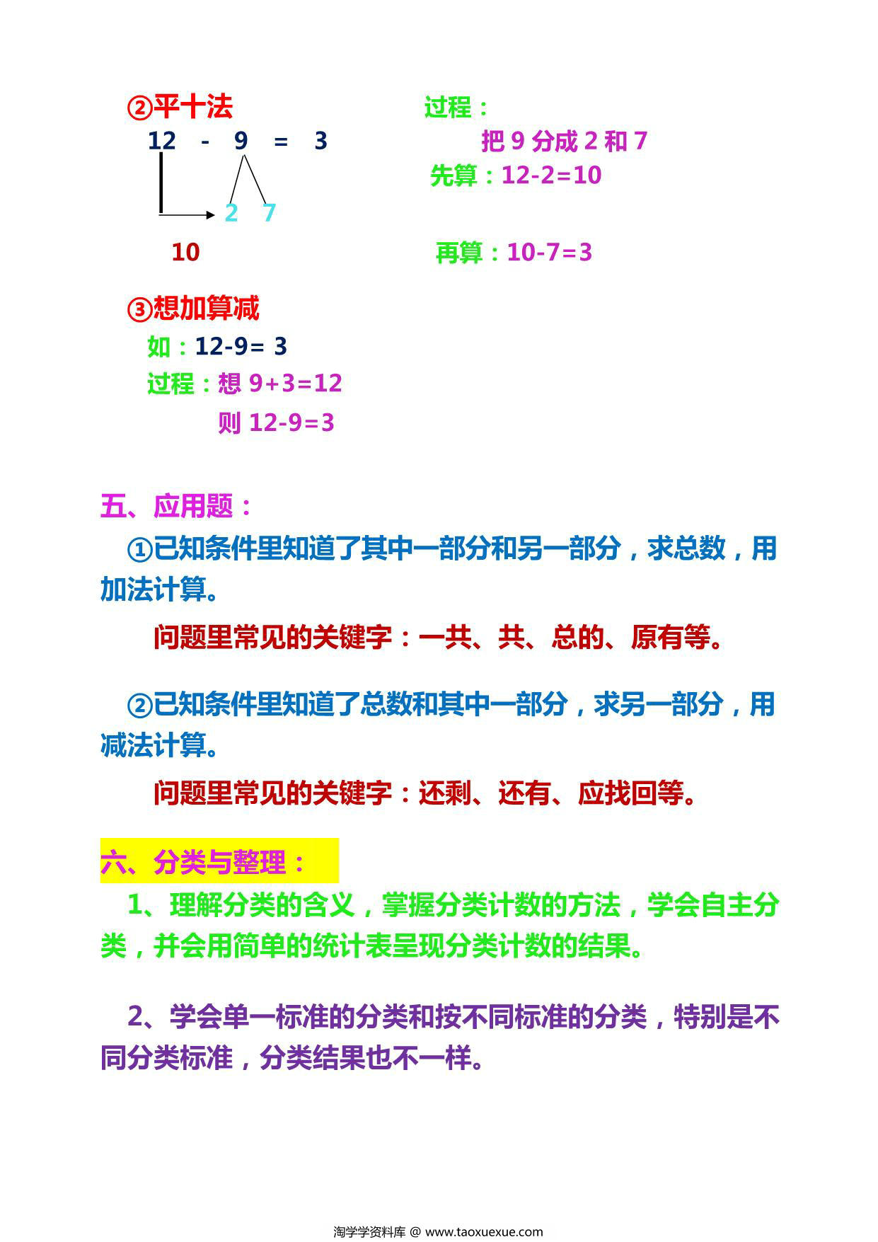 图片[2]-一年级下册数学重点考点复习知识点总结，11页PDF可打印-淘学学资料库