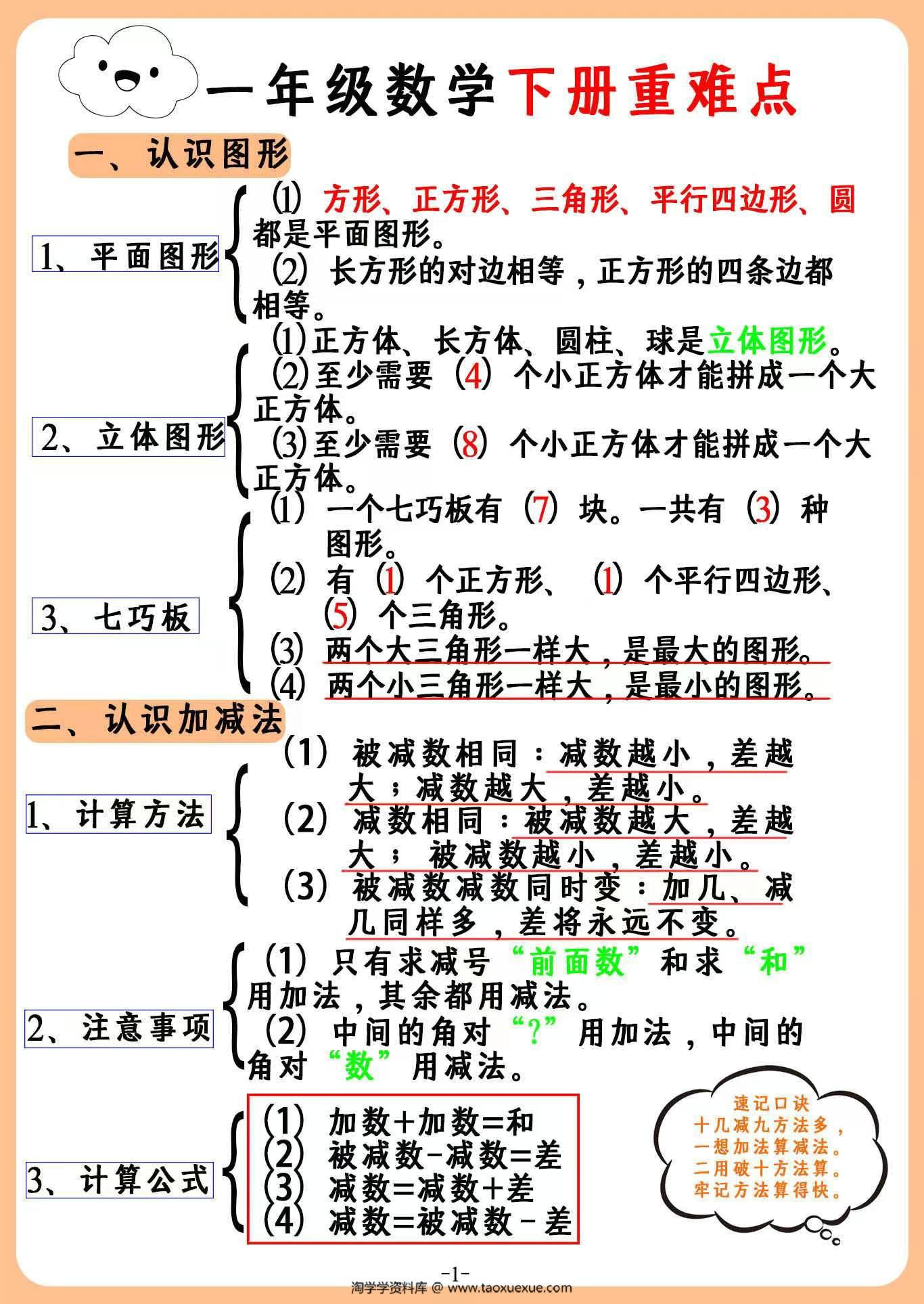 图片[1]-一年级下册数学重难点汇总，3页PDF电子版-淘学学资料库