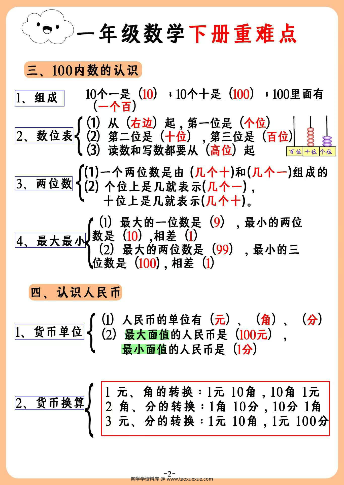 图片[2]-一年级下册数学重难点汇总，3页PDF电子版-淘学学资料库