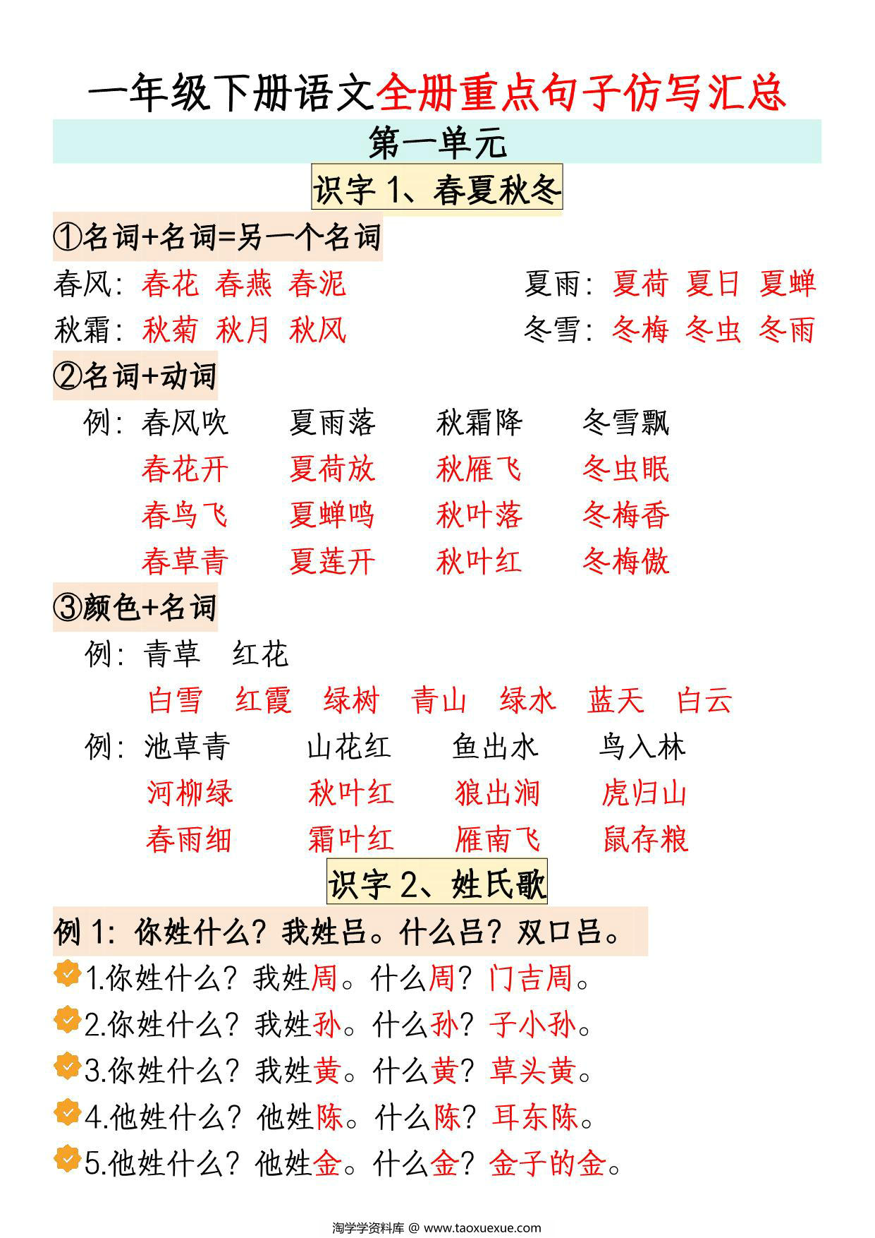 图片[1]-一年级下册语文全册重点句子仿写汇总，16页PDF可打印-淘学学资料库