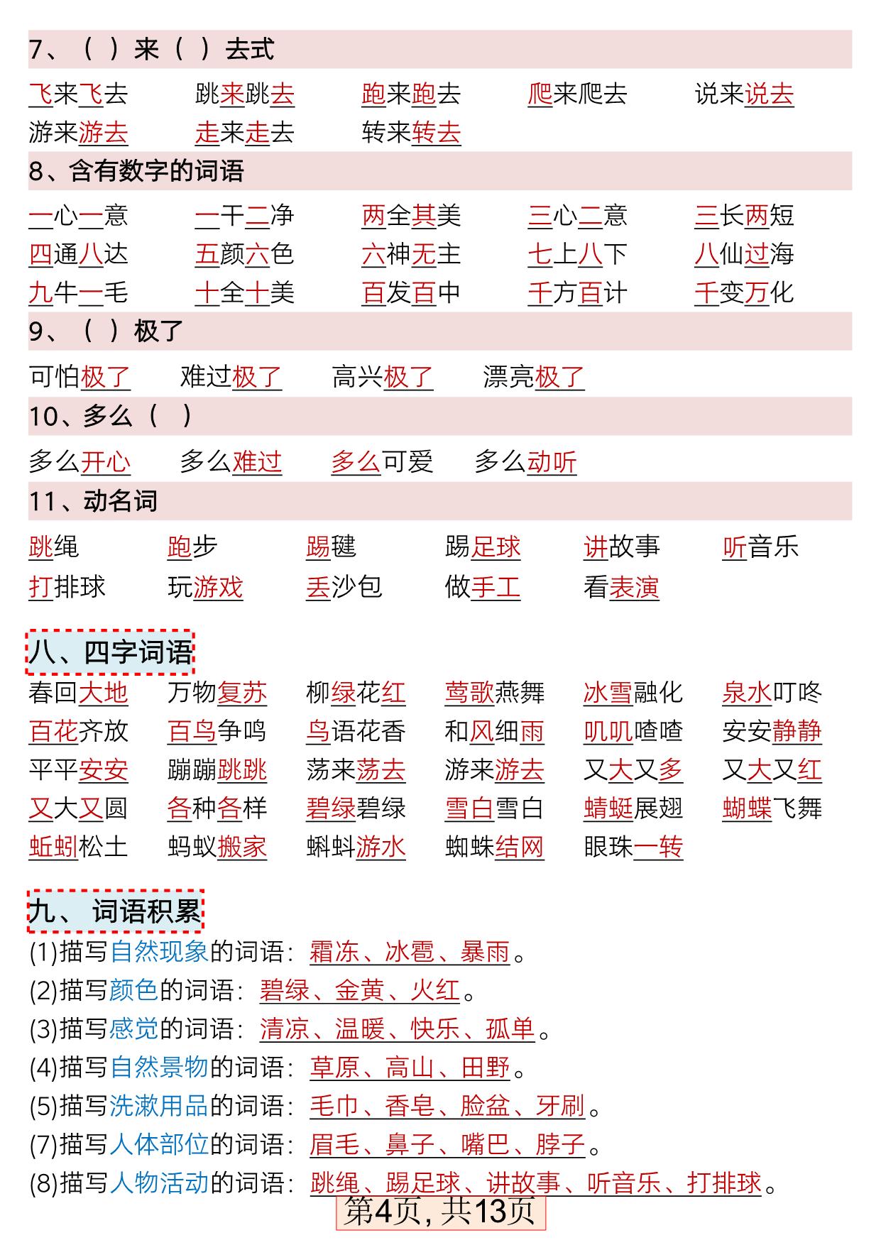 图片[3]-一年级下册语文全册重点知识总结，13页PDF可打印-淘学学资料库