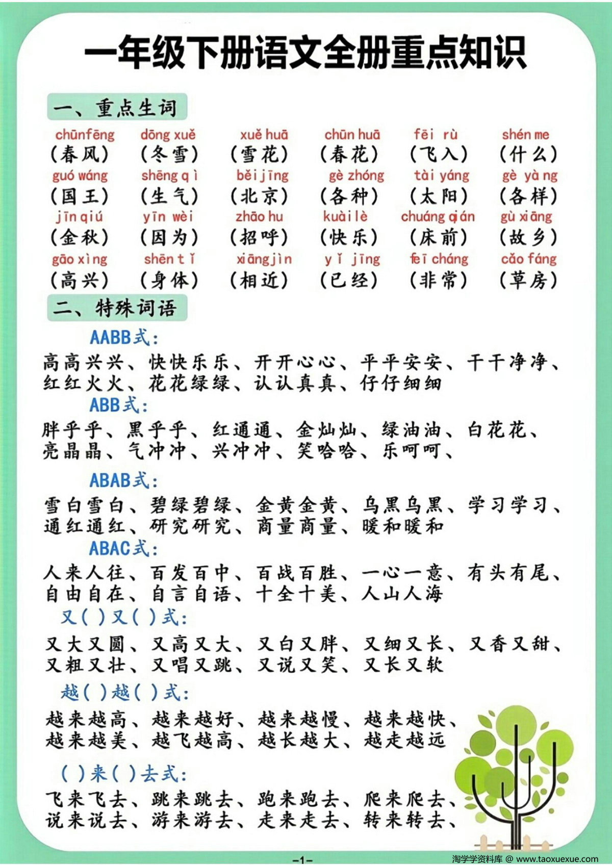 图片[1]-一年级下册语文全册重点知识汇总（版二），9页PDF可打印-淘学学资料库