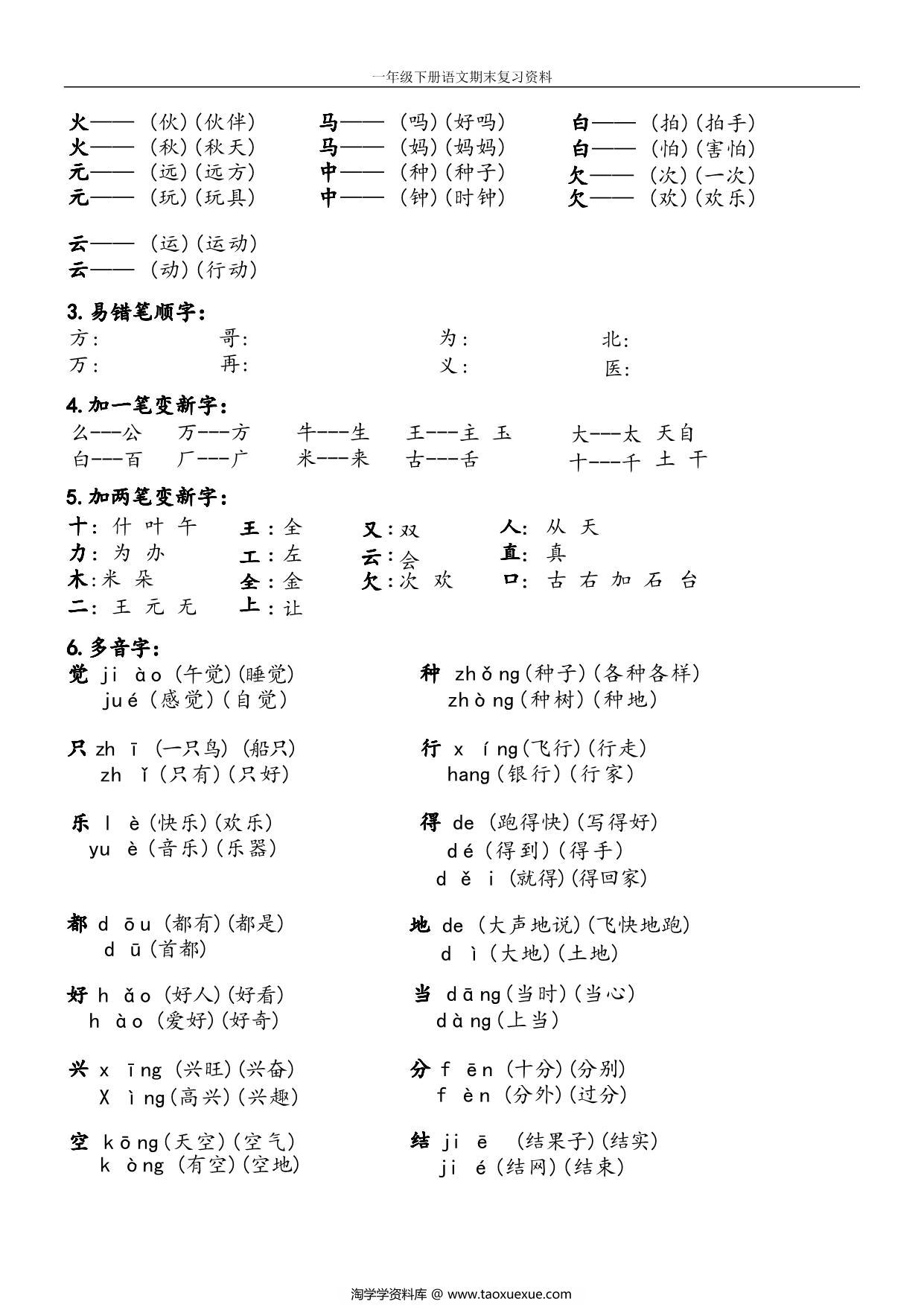 图片[2]-一年级下册语文期末复习资料，16页PDF电子版-淘学学资料库