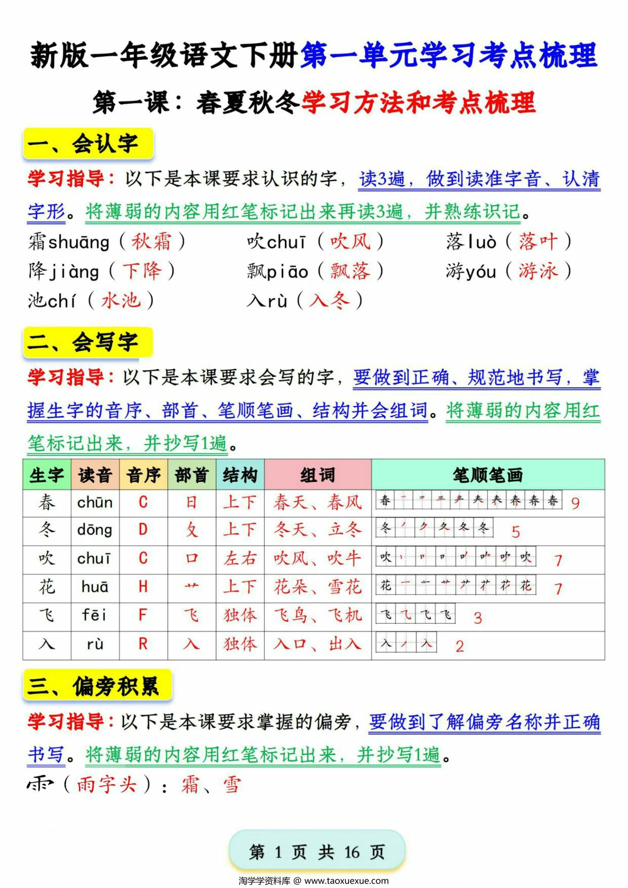图片[1]-一年级下册语文第一单元学习考点梳理，16页PDF可打印-淘学学资料库