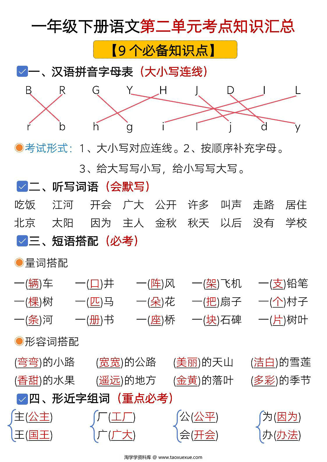 图片[1]-一年级下册语文第二单元考点知识汇总-9个必备知识点，6页PDF电子版-淘学学资料库