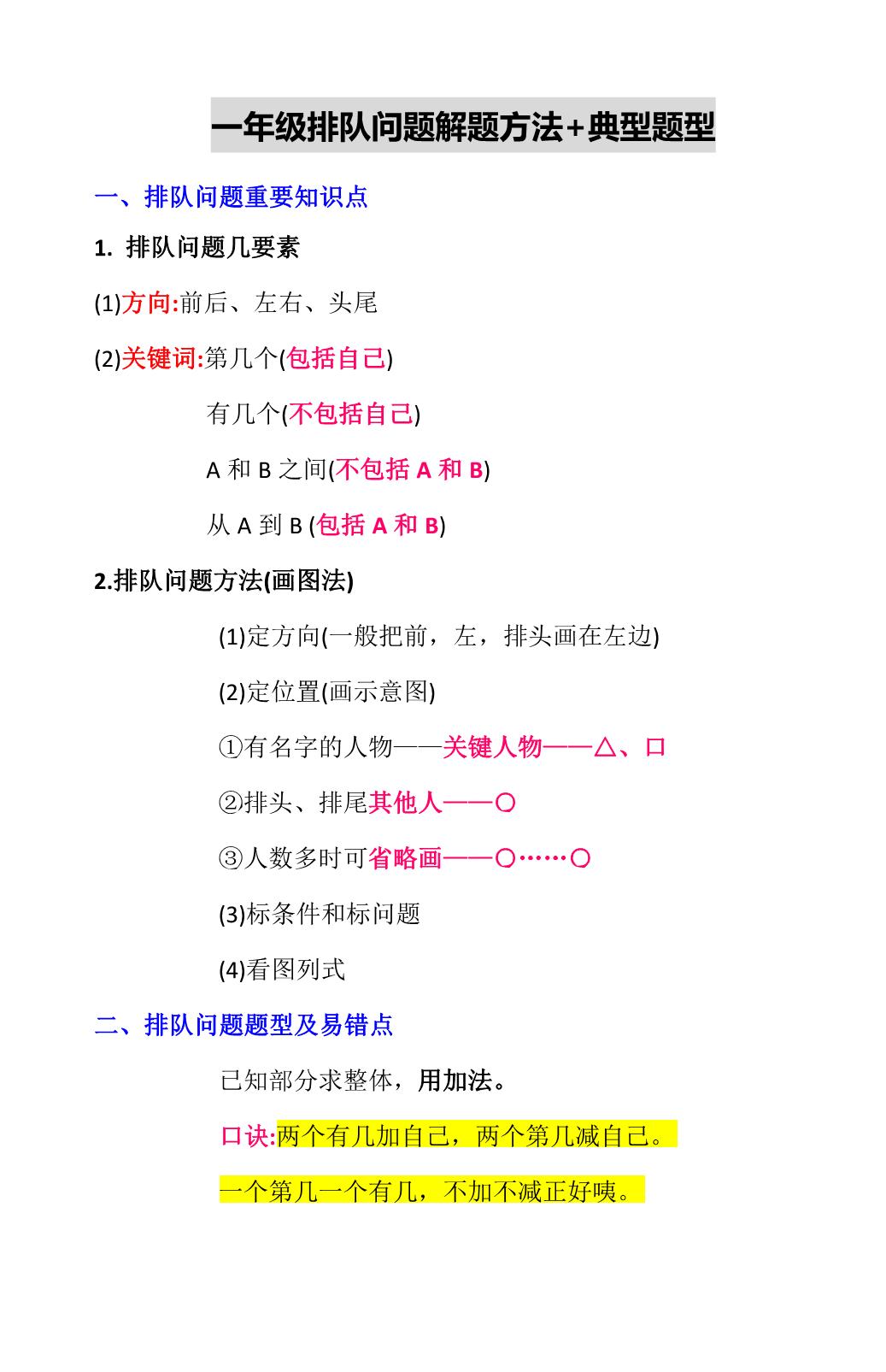 图片[1]-一年级排队问题解题方法+典型题型，页PDF可打印-淘学学资料库