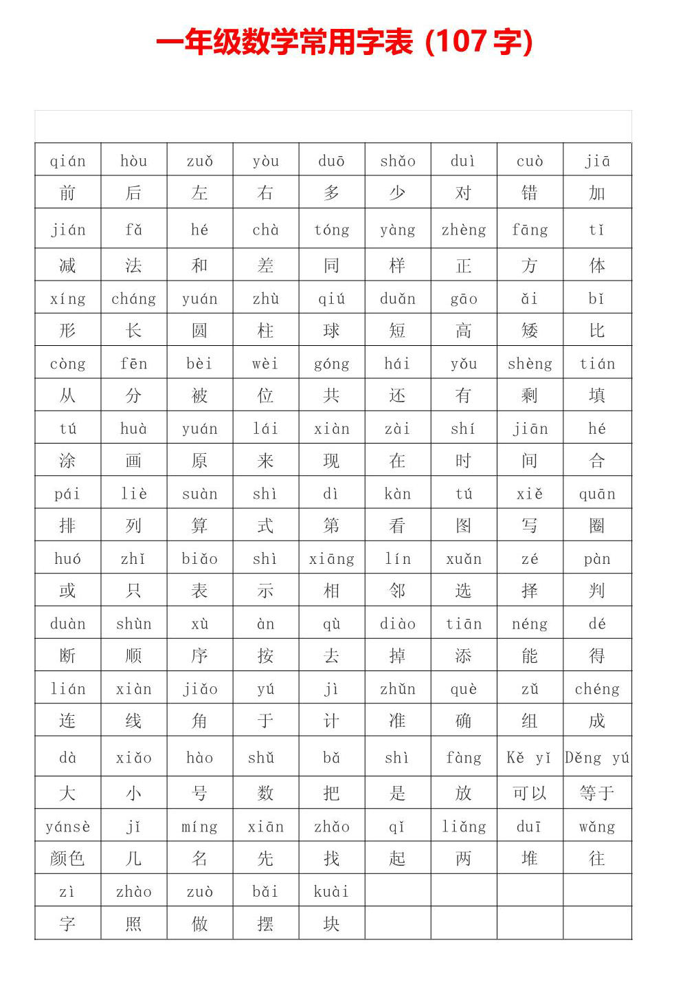 图片[2]-一年级数学题常用字合辑，2页PDF可打印-淘学学资料库