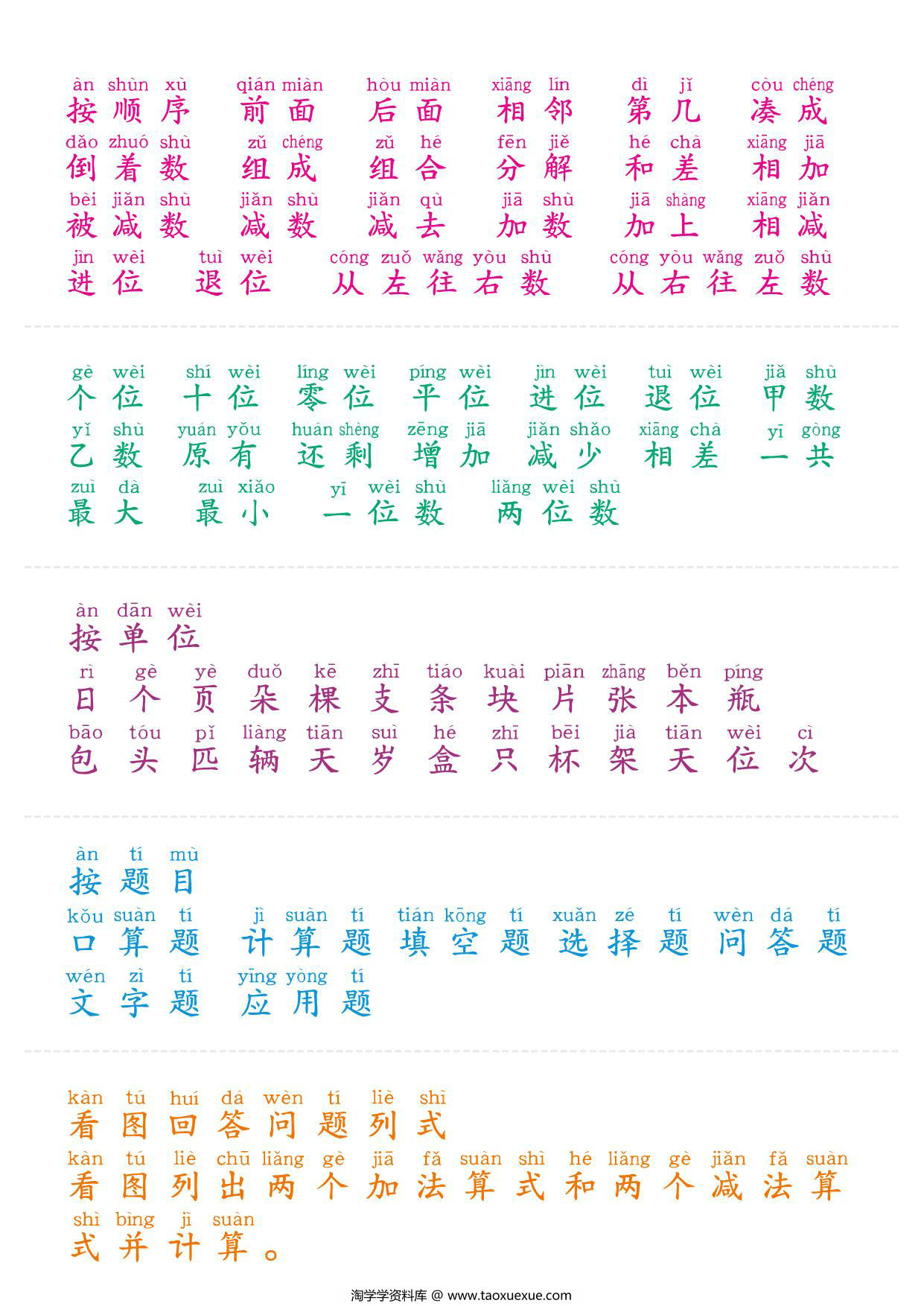 图片[3]-一年级数学题常用字必认字，6页PDF电子版-淘学学资料库