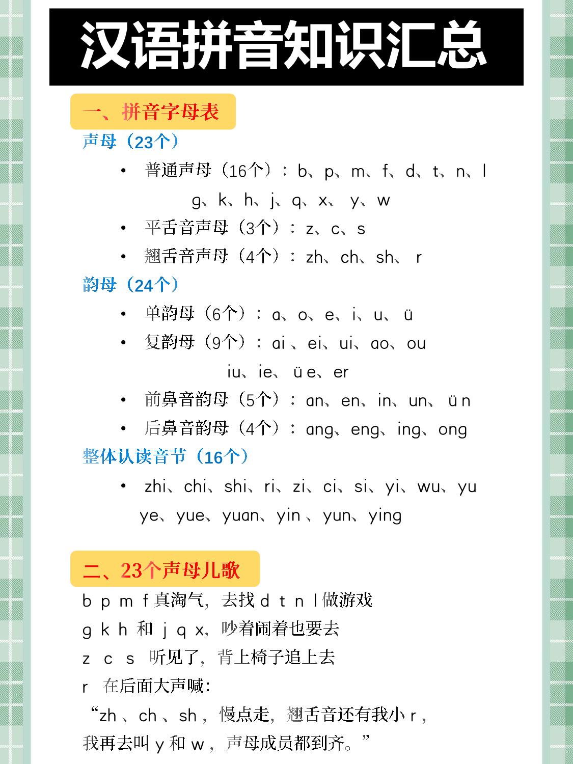 图片[1]-一年级汉语拼音知识汇总，拼音字母表+拼音儿歌+声调标调+拼音拼读，7页PDF电子版-淘学学资料库
