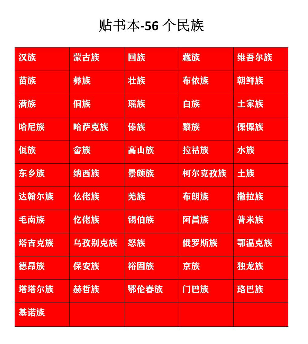 图片[1]-一年级语文上册56个民族名称标记对照表+顺口溜+知识积累，10页PDF电子版可打印-淘学学资料库