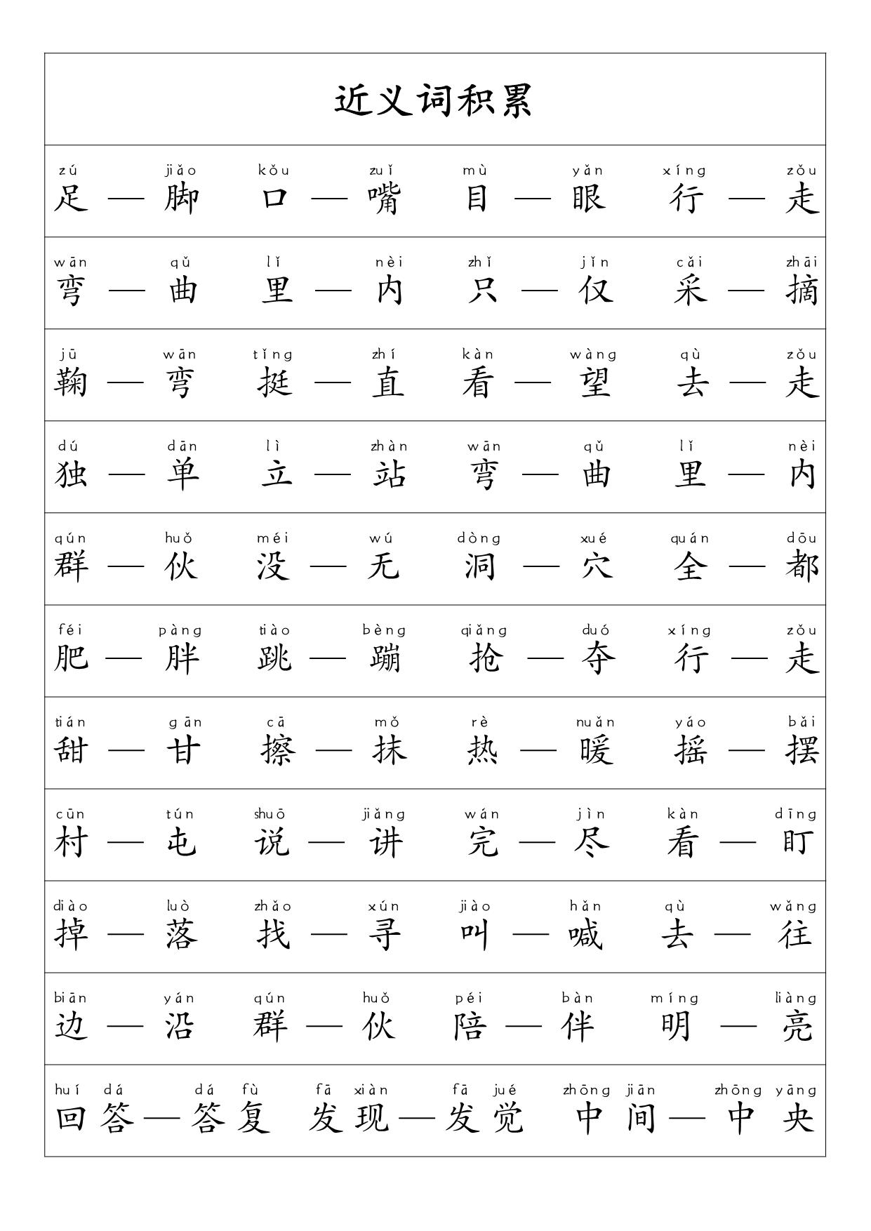 图片[2]-一年级语文上册·重点必考-词语积累，12页PDF可打印-淘学学资料库