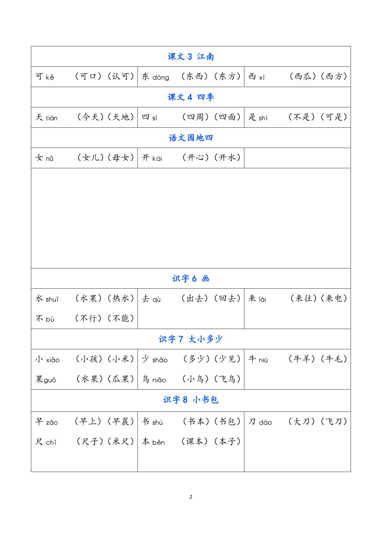 图片[2]-一年级语文上册会写字及组词，4页PDF可打印-淘学学资料库