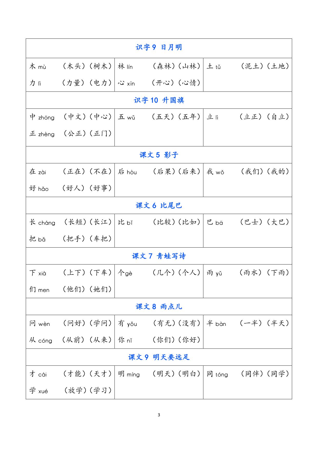 图片[3]-一年级语文上册会写字及组词，4页PDF电子版-淘学学资料库