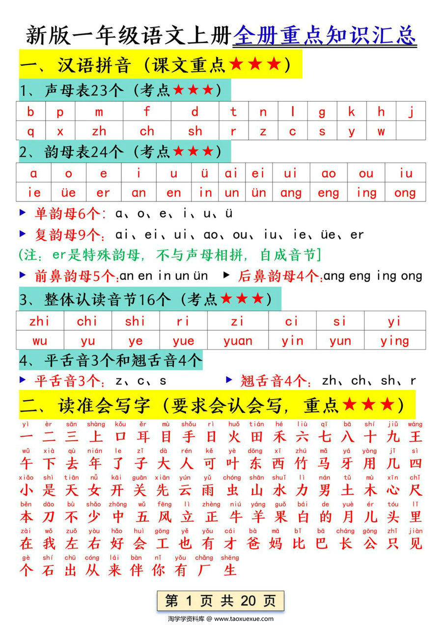 图片[1]-一年级语文上册全册重点知识汇总，20页PDF可打印-淘学学资料库