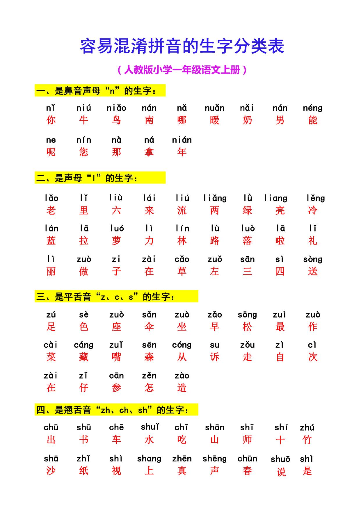 图片[1]-一年级语文上册容易混淆拼音的生字分类表，2页PDF可打印-淘学学资料库