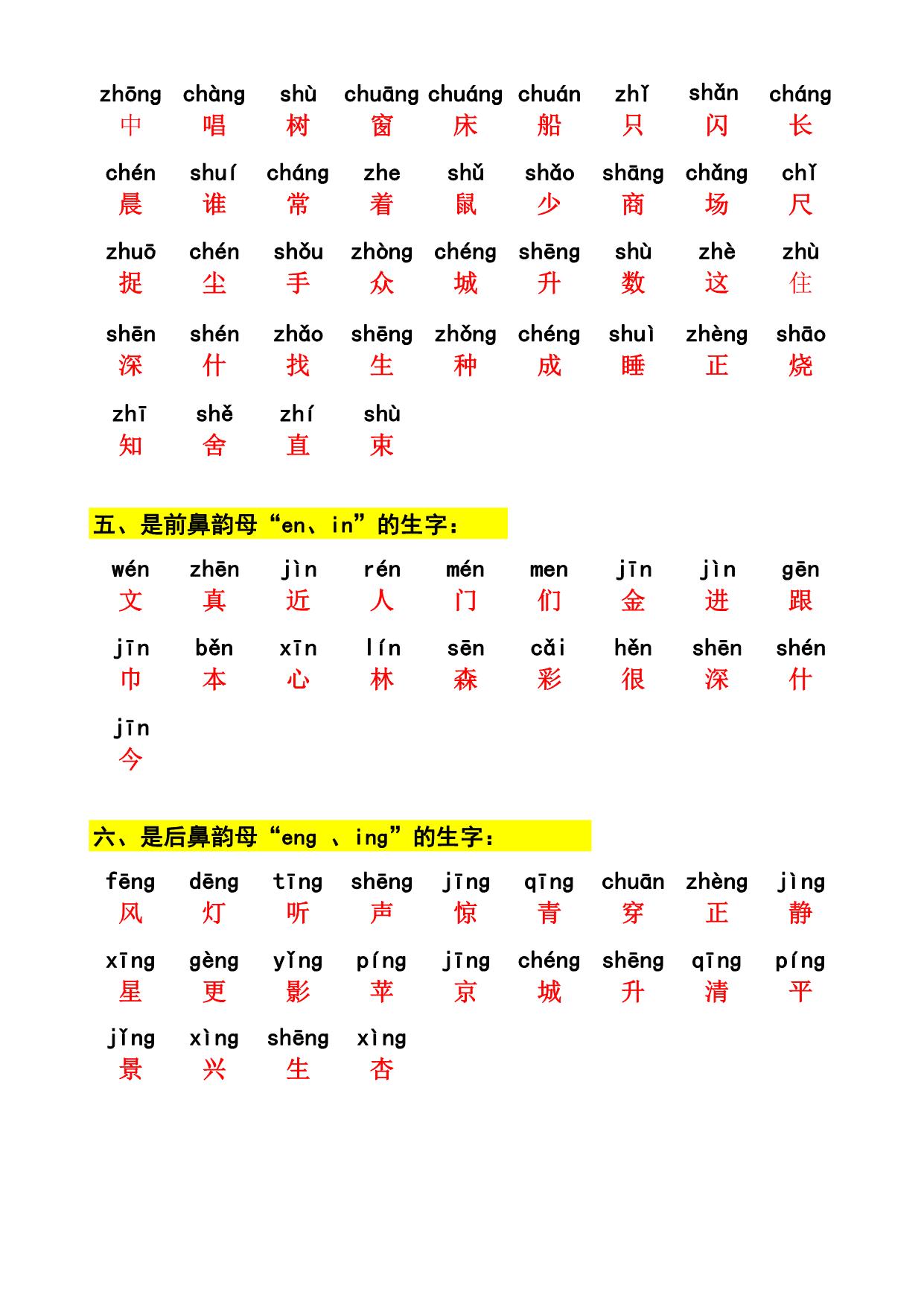 图片[2]-一年级语文上册容易混淆拼音的生字分类表，2页PDF可打印-淘学学资料库