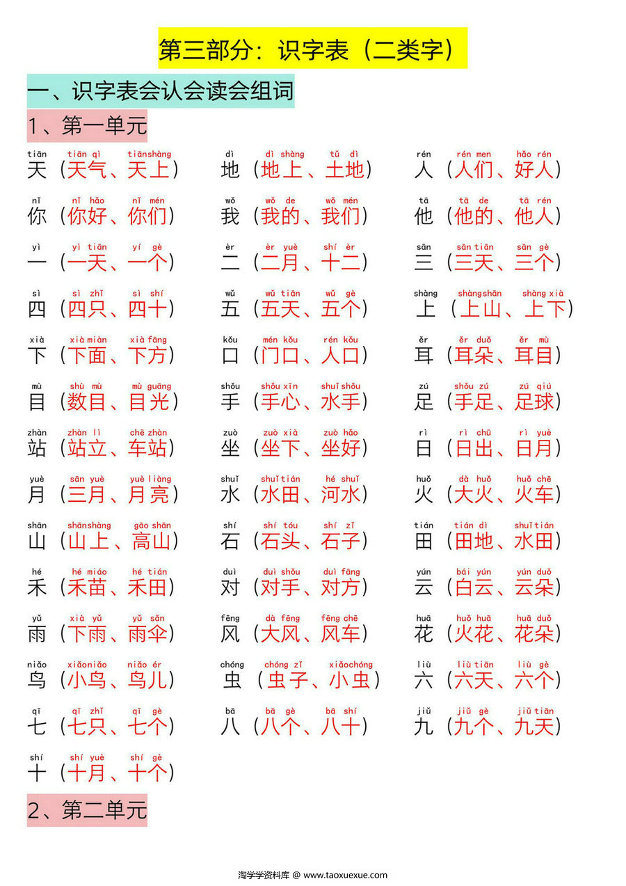 图片[3]-一年级语文上册期末倒计时冲刺复习，31页PDF可打印-淘学学资料库