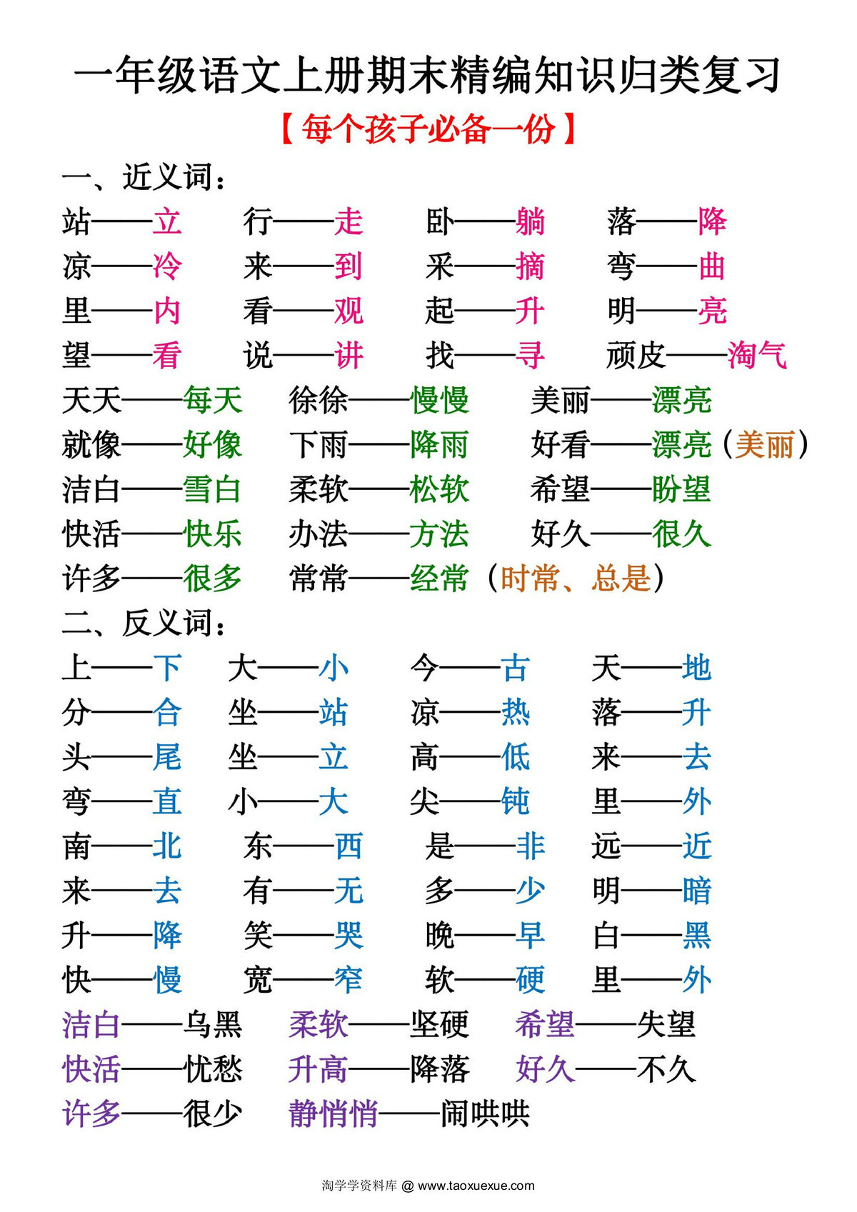 图片[1]-一年级语文上册期末精编知识归类复习，5页PDF可打印-淘学学资料库