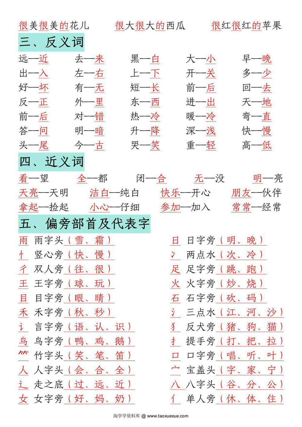 图片[2]-一年级语文上册期末重点复习总结，8页PDF可打印-淘学学资料库