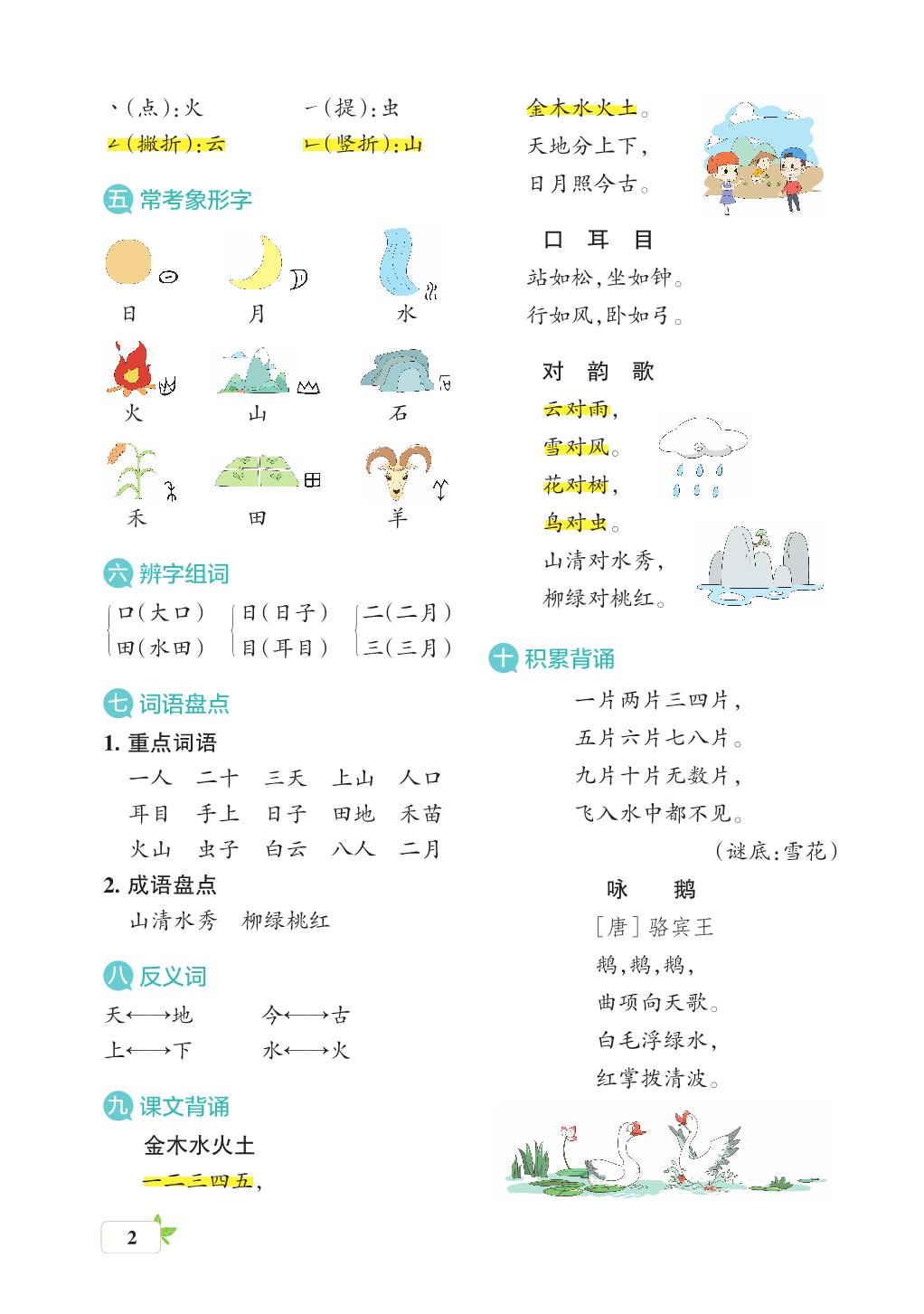 图片[2]-一年级语文上册核心考点梳理 16页PDF-淘学学资料库