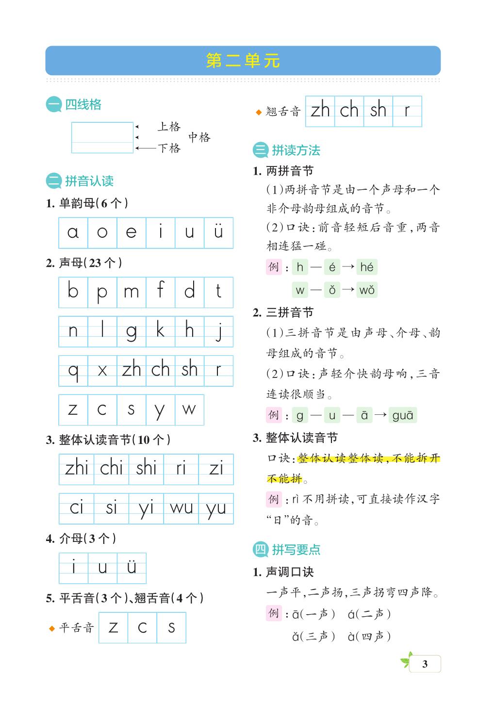 图片[3]-一年级语文上册核心考点梳理 16页PDF-淘学学资料库