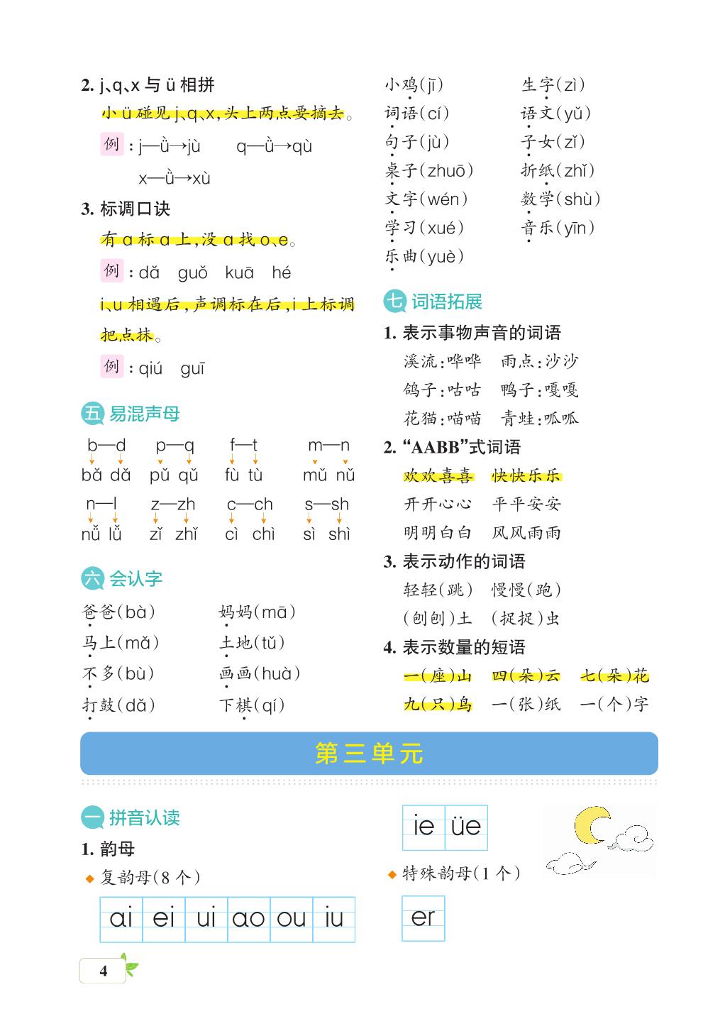 图片[4]-一年级语文上册核心考点梳理 16页PDF-淘学学资料库