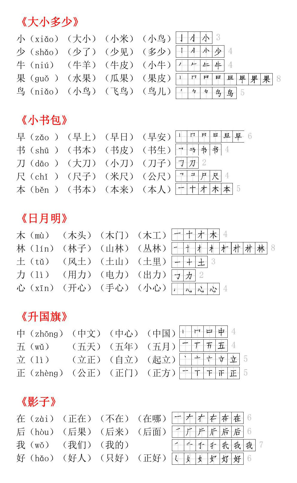 图片[2]-一年级语文上册生字小贴贴，页PDF可打印-淘学学资料库