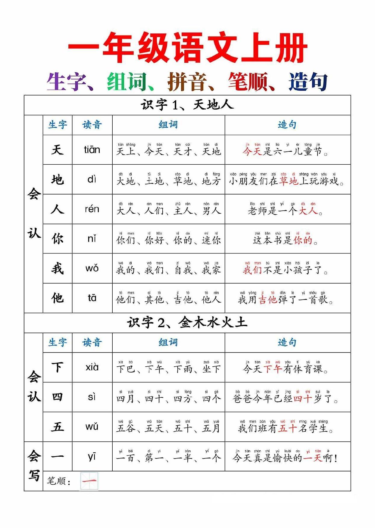 图片[1]-一年级语文上册生字组词拼音笔顺造句，30页PDF电子版-淘学学资料库