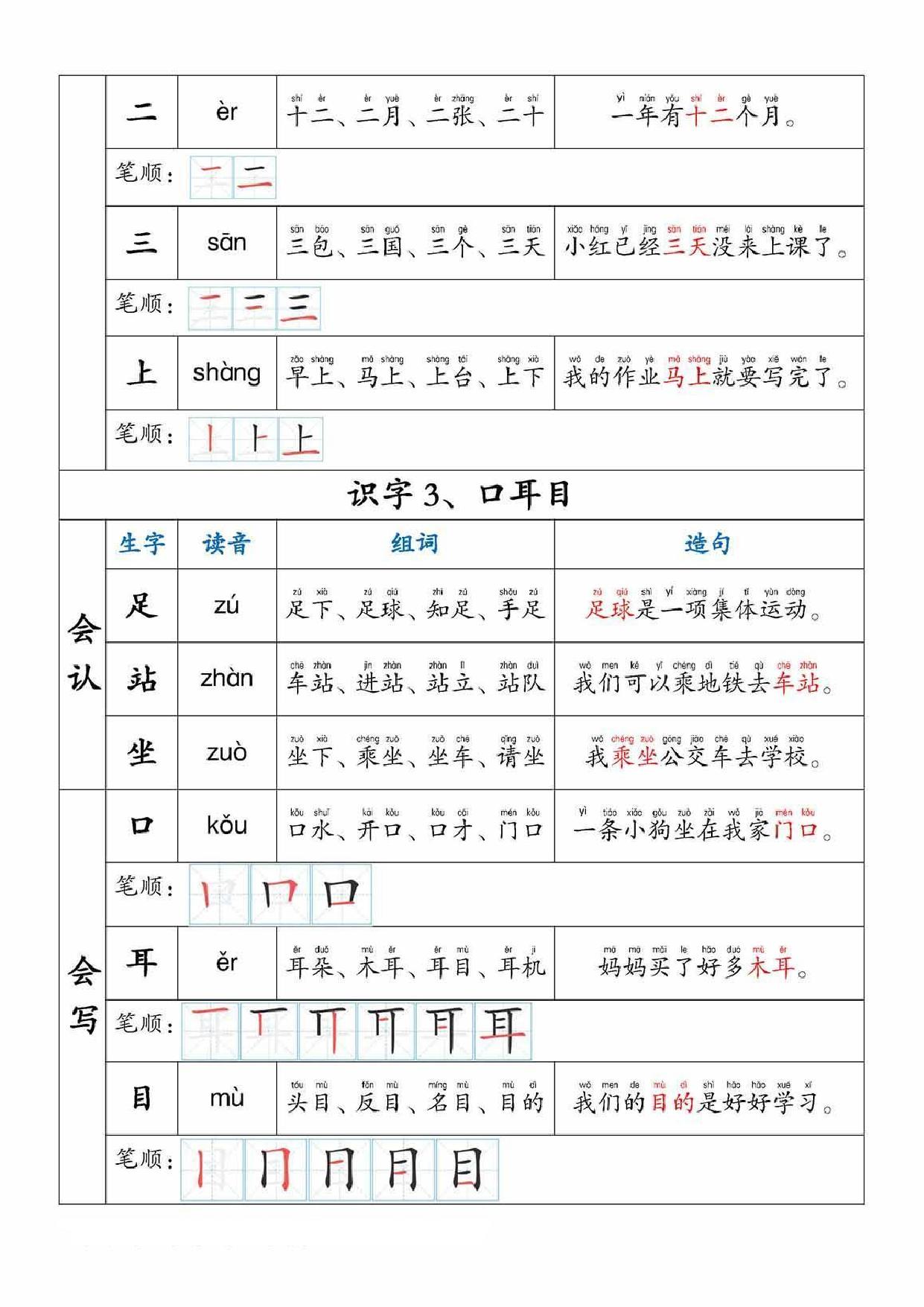 图片[2]-一年级语文上册生字组词拼音笔顺造句，30页PDF电子版-淘学学资料库