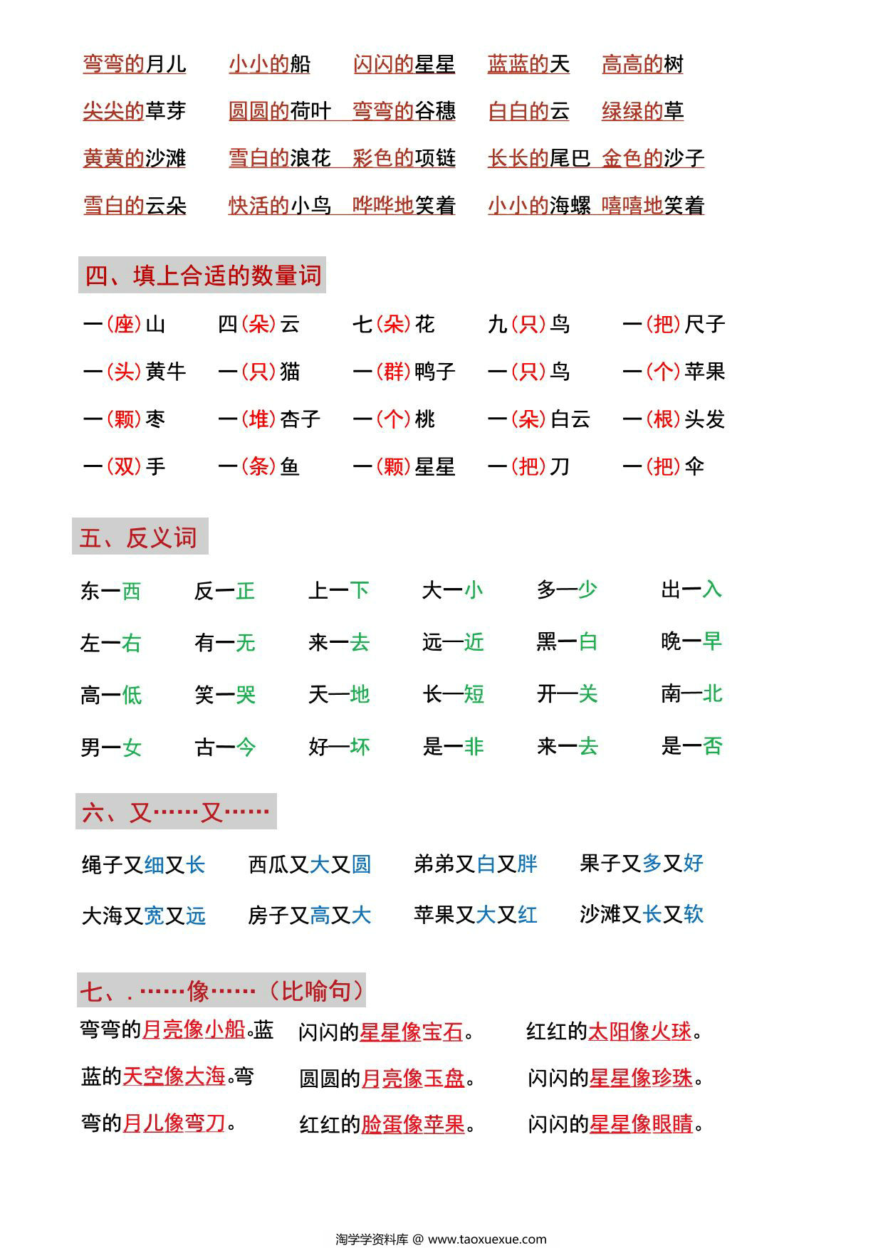 图片[2]-一年级语文上册课内重要知识点梳理，6页PDF电子版-淘学学资料库