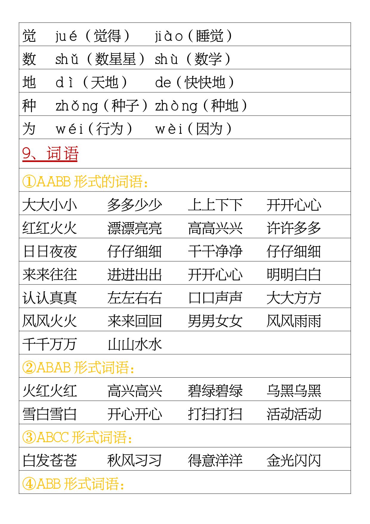 图片[3]-一年级语文上册重点必考词语积累，6页PDF电子版-淘学学资料库