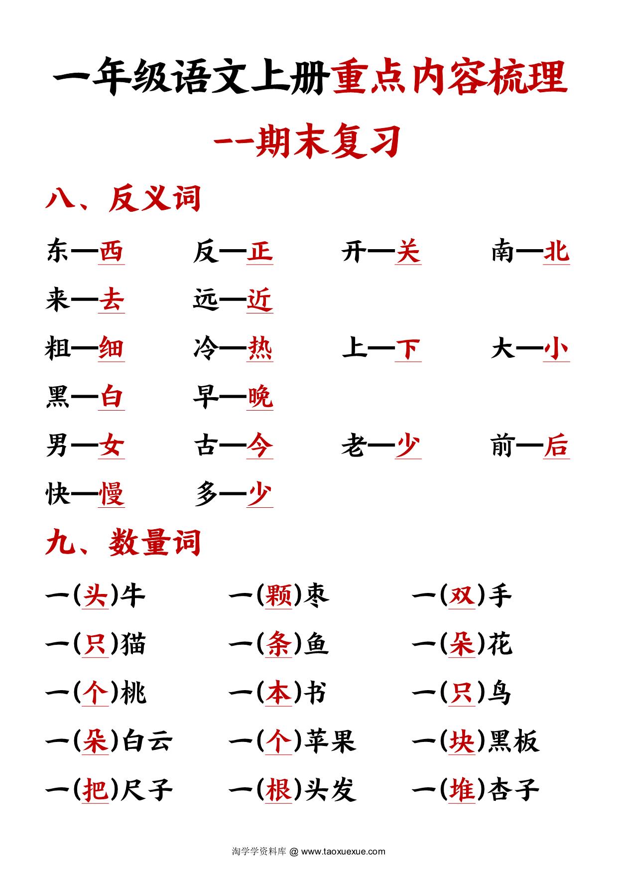 图片[3]-一年级语文上册重点预习内容梳理（版本二），11页PDF电子版-淘学学资料库