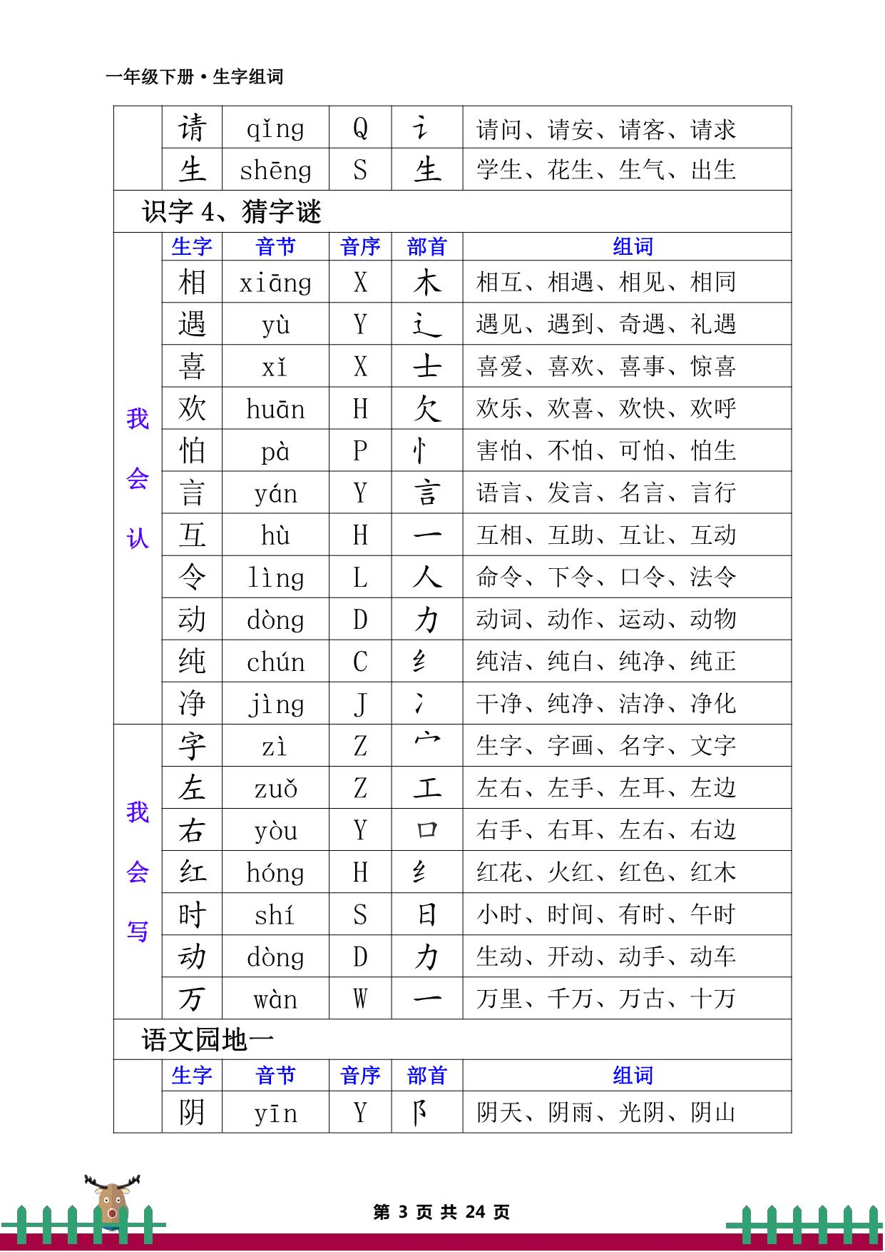 图片[3]-一年级语文下册·生字组词，读音、部首，24页PDF-淘学学资料库