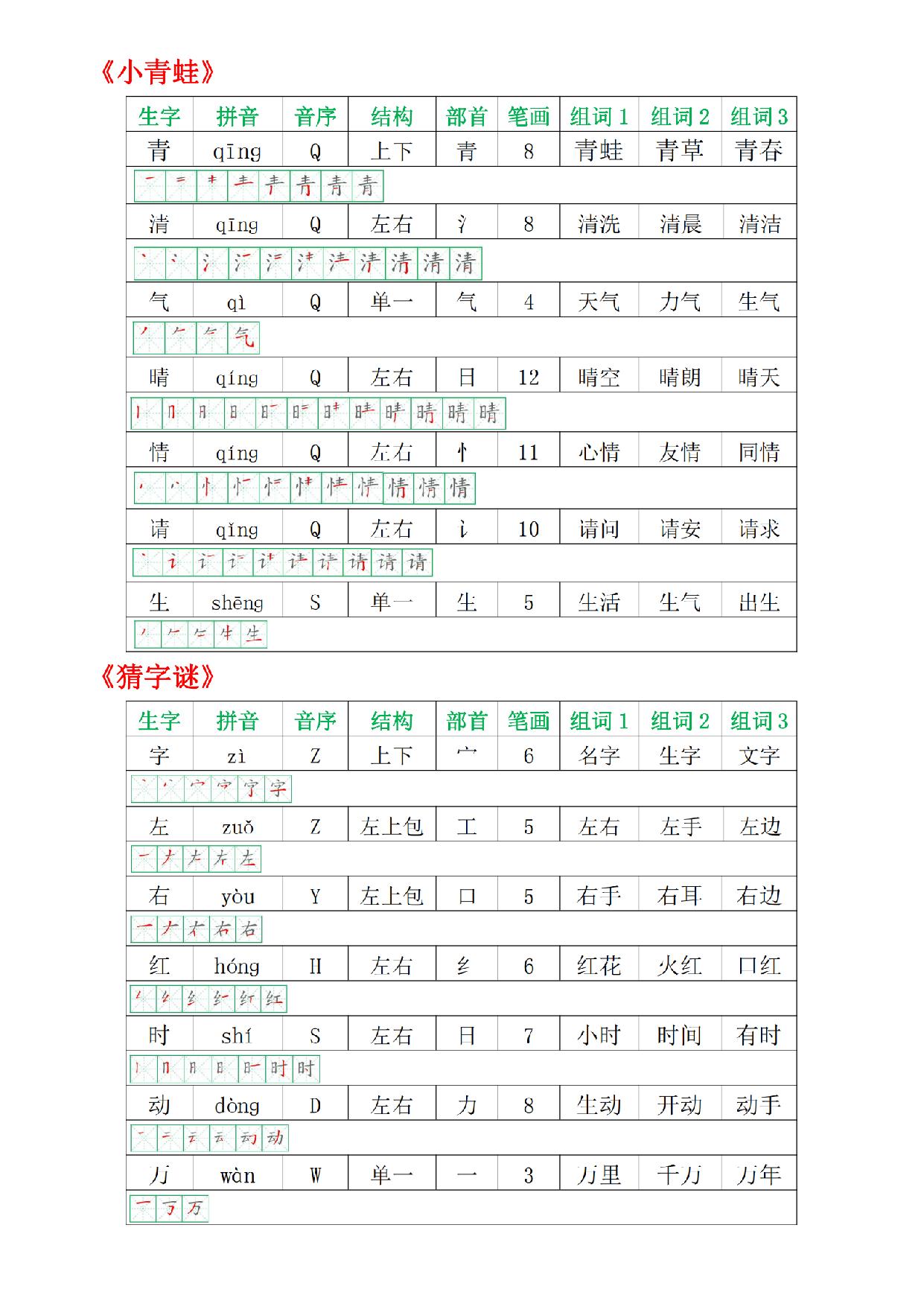 图片[2]-一年级语文下册会写生字表图，15页PDF电子版-淘学学资料库