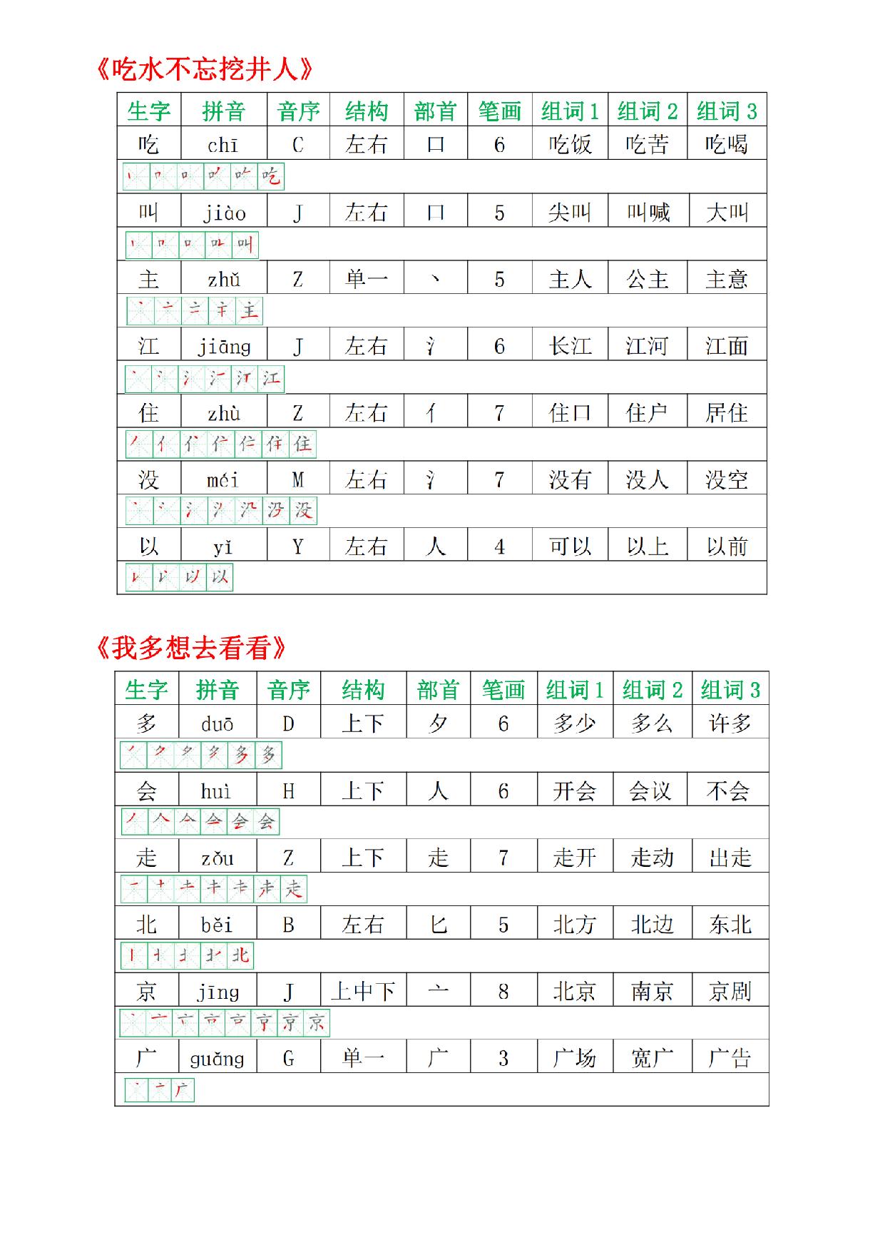 图片[3]-一年级语文下册会写生字表图，15页PDF电子版-淘学学资料库