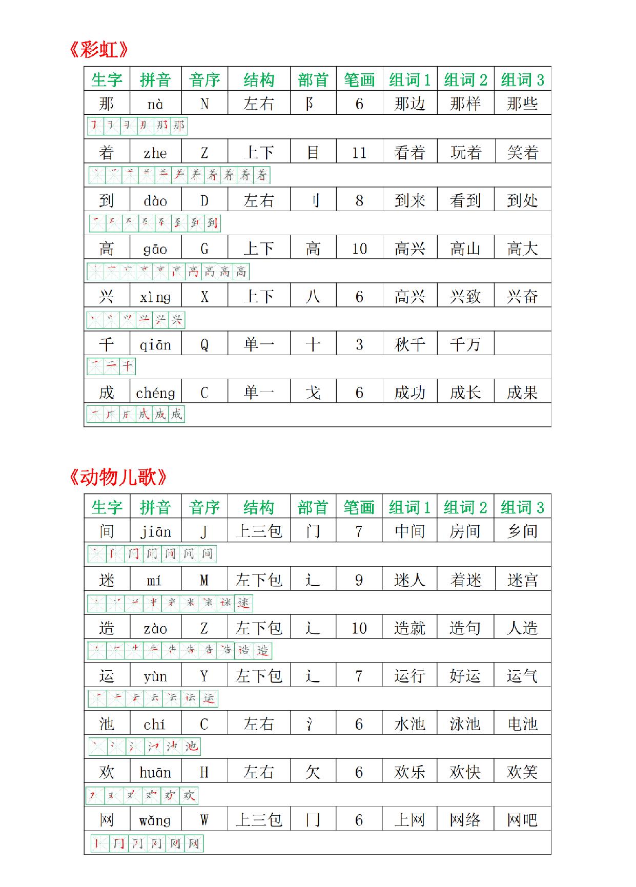 图片[4]-一年级语文下册会写生字表图，15页PDF电子版-淘学学资料库