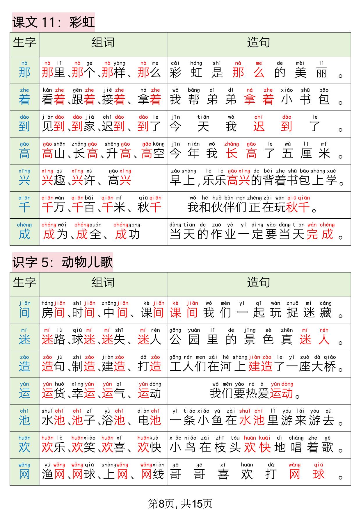 图片[3]-一年级语文下册写字表组词造句，15页PDF电子版-淘学学资料库