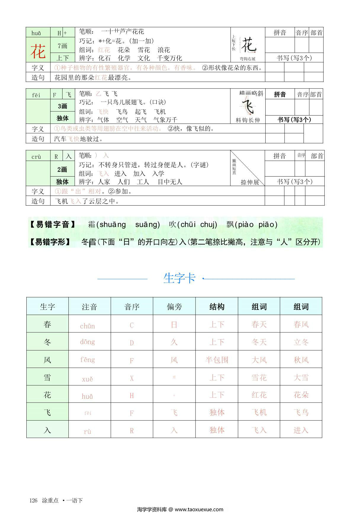 图片[2]-一年级语文下册字词预习册，96页pdf电子版-淘学学资料库