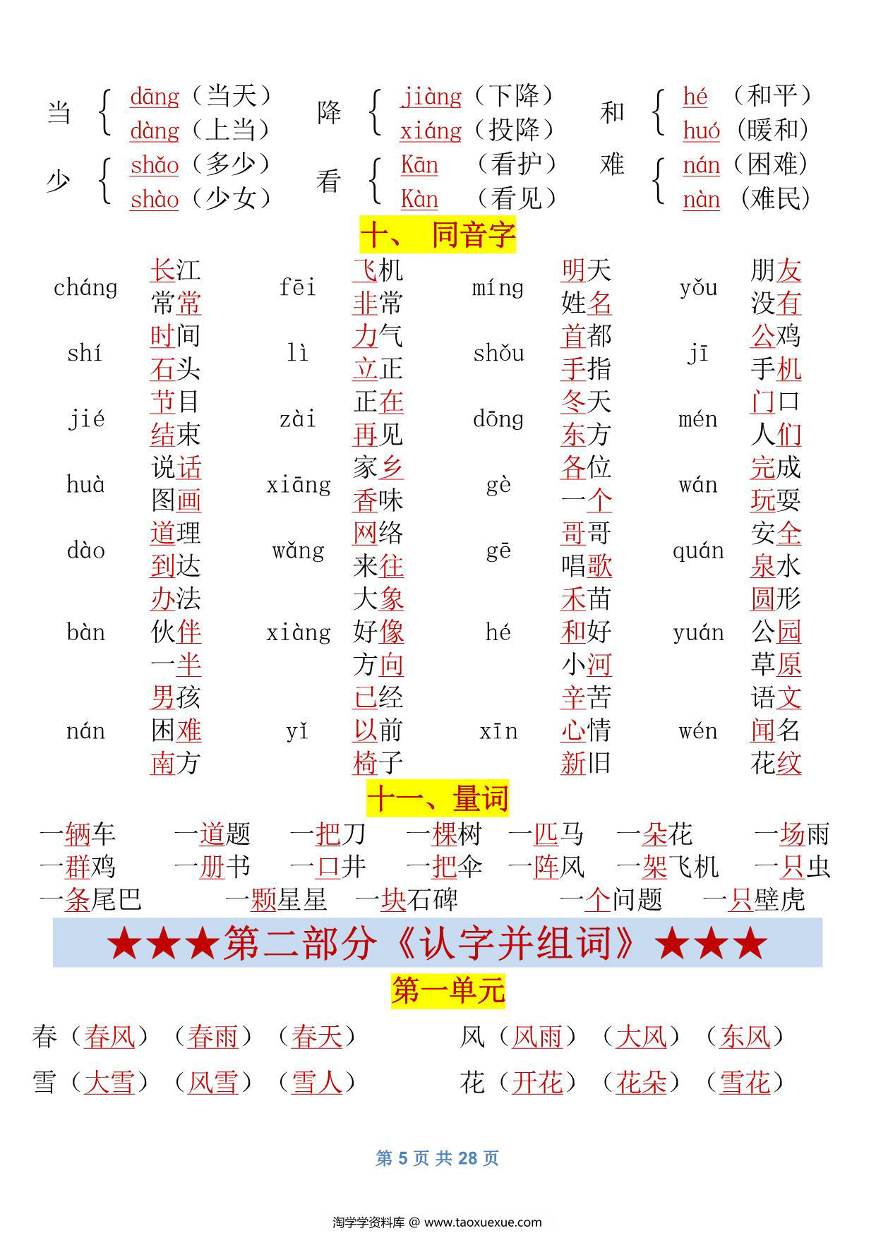 图片[2]-一年级语文下册归纳总结资料，28页PDF可打印-淘学学资料库