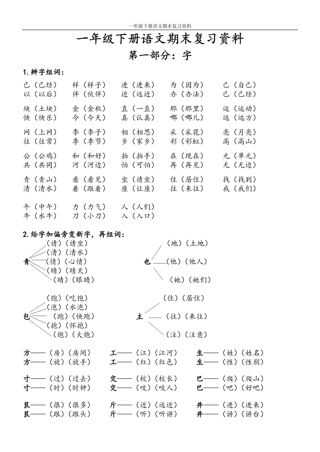 图片[1]-一年级语文下册知识点归纳 16页PDF-淘学学资料库