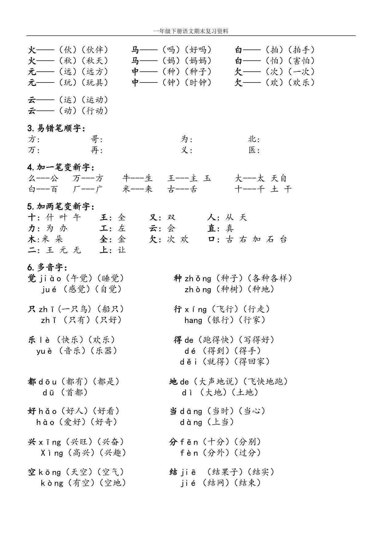 图片[2]-一年级语文下册知识点归纳 16页PDF-淘学学资料库