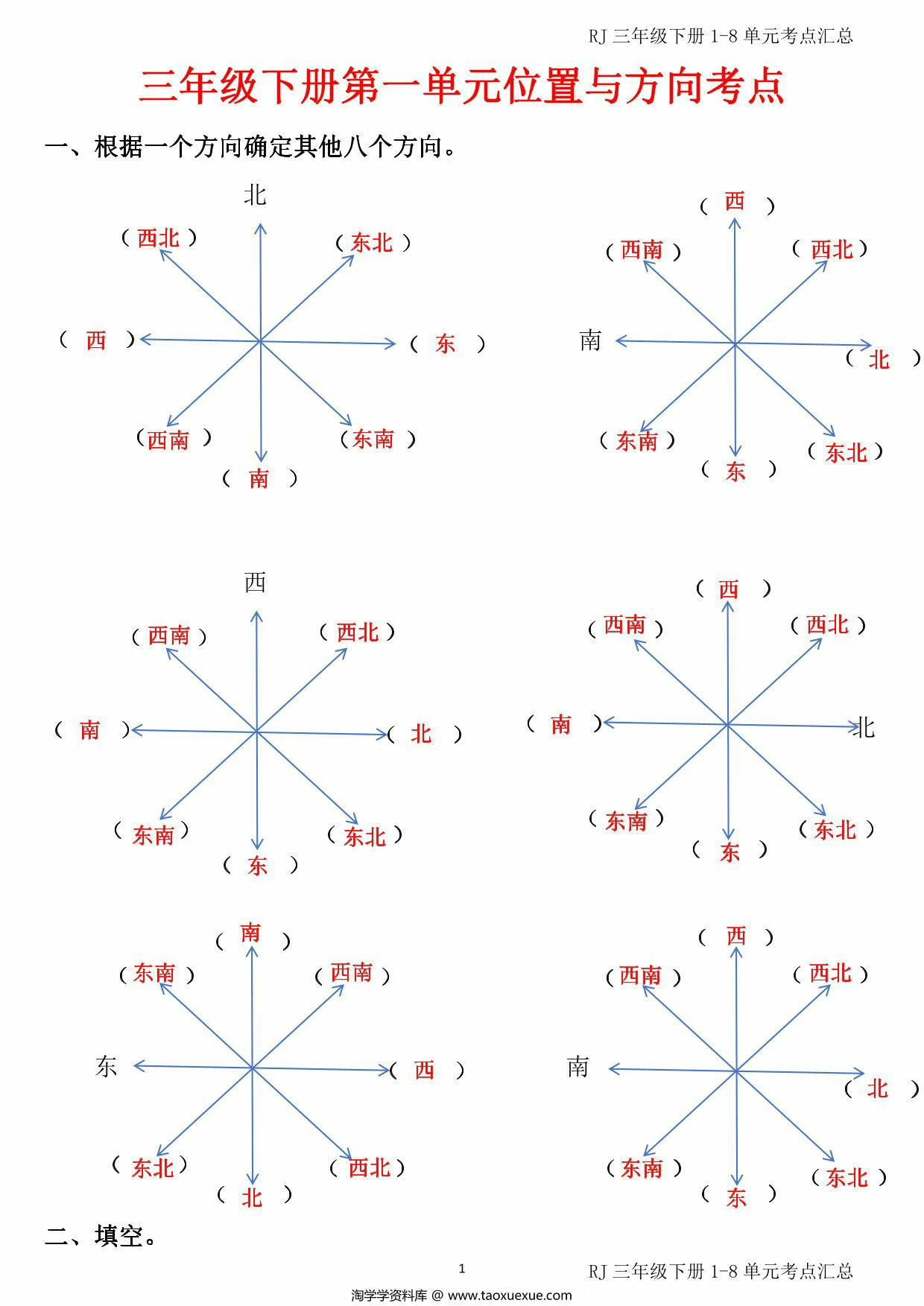 图片[1]-三下数学下册期末总复习【1-8单元考点汇总】，170页PDF电子版-淘学学资料库