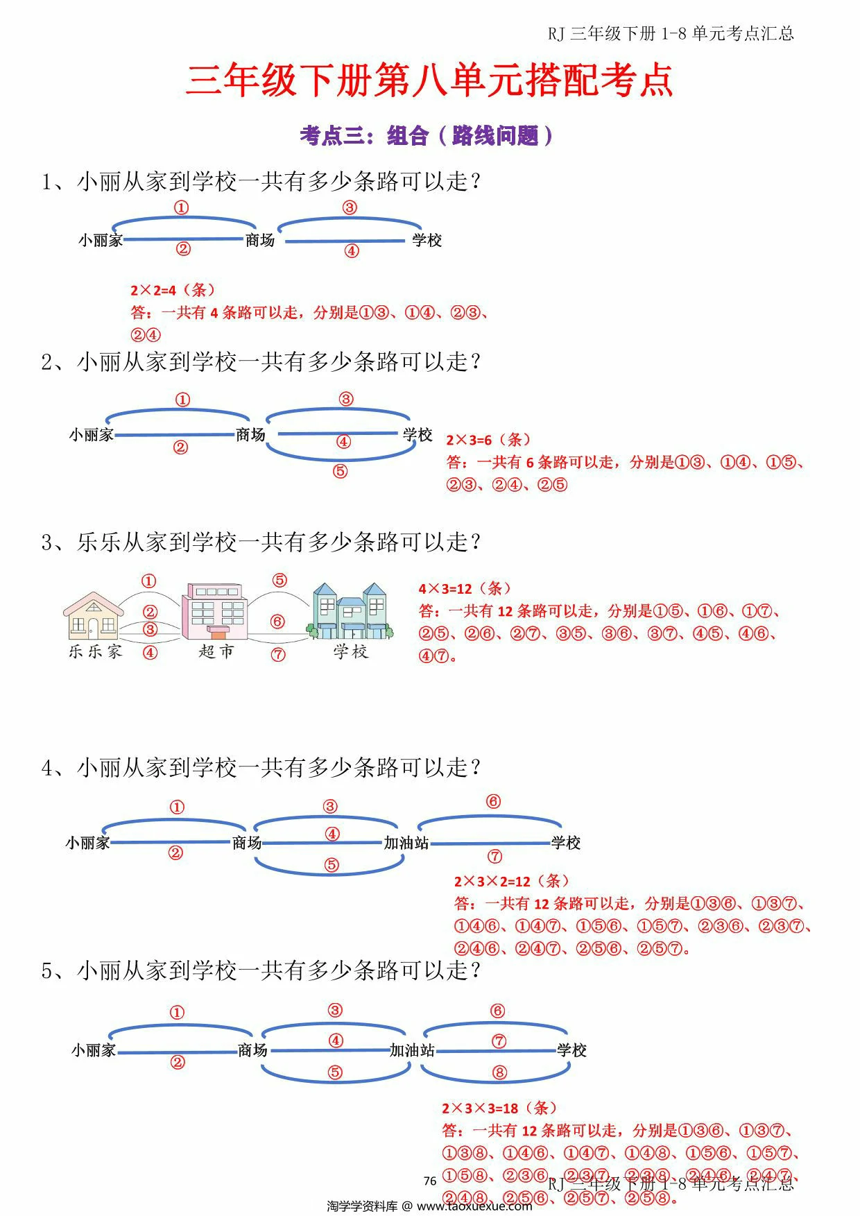 图片[4]-三下数学下册期末总复习【1-8单元考点汇总】，170页PDF电子版-淘学学资料库